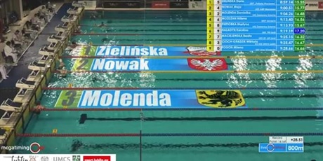Zimowe Mistrzostwa Polski w pływaniu w Lublinie 